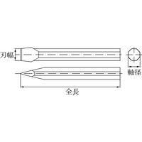 【防爆工具】BAXNO（バックスノ） 防爆平タガネ RBHT-16 刃幅：16mm 1本（直送品）