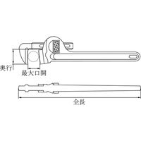 【防爆工具】BAXNO（バックスノ） 防爆パイプレンチ RBPW-350 最大口開：50mm 1本（直送品）