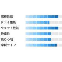 【カー用品・自動車用タイヤ】トーヨータイヤ・ナノエナジー NANOENERGY3 PLUS 235/40 R18 1個（直送品）