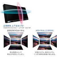 KENWOOD 彩速ナビ 7型液晶180mmモデル HDパネル搭載 地上デジ内蔵 DVD/USB/SD AVナビゲーション MDV-M906HD（直送品）