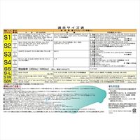 【カー用品・ボディーカバー】ARADEN（アラデン） シンプルボディーカバー S2W 1個（直送品）