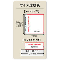 ティッシュペーパー 150組（5箱入）×12パック オリジナルティッシュ スマートコンパクトS PEFC認証紙 1ケース（60箱入）  オリジナル