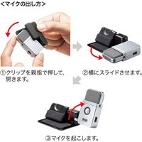 サンワサプライ WEB会議用マイク USB接続 単一指向性 MM-MCU10SV 1個（直送品）