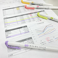 ゼブラ マイルドライナー マイルドオレンジ WKT7-MOR