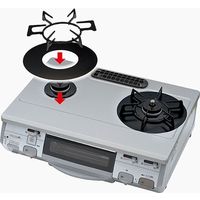 東洋アルミエコープロダクツ ガスマットＲｉｎｇ！ＮＥＷ 3286 1個