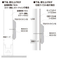 フクビ化学工業 プロテクトライン15用取付ビス M3.5×32mm※金属サンドイッチパネル用 PLB32 1梱包(200本入)（直送品）