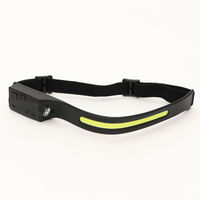 三和 充電式デュアルヘッドライト HDL-DHL01 SS-47 1箱(48個)（直送品）