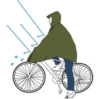 川住製作所 KWー900KH ヒザが濡れないレインポンチョ カーキ 1セット(2着)（直送品）