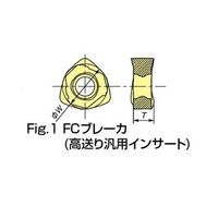 MOLDINO カッタ用インサート WOMU140620ER-FC JS4030 1セット(10PC)（直送品）
