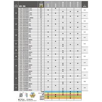 オーエスジー インサート/CERATIZIT 8927514 1セット(10PC)（直送品）