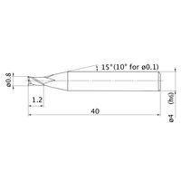 三菱マテリアル バイオレットドリル MS2SS D0080 1セット(5PC)（直送品）