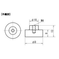 イマダ FRTS専用平型プローブ 接触面外径Φ20 ステンレス FRーHAー20S 1個（直送品）