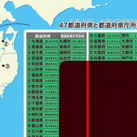 日本地図下敷 NO.8300-B5-6 20枚 共栄プラスチック（直送品）