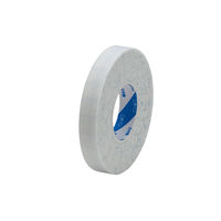 ニチバン スキナゲートガチット SGG12 1箱