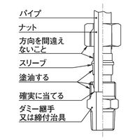 大阪ジャッキ製作所 高圧配管用鋼管 KFPー16 1個（直送品）