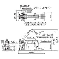 大阪ジャッキ製作所 フートポンプ FPAー0.5 FPA-0.5 1個（直送品）