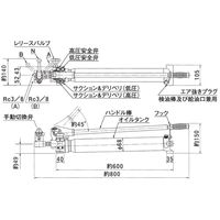 大阪ジャッキ製作所 TWAD形手動油圧ポンプ TWADー1.3 1個（直送品）
