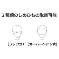 トーヨーセーフティ 使い捨て式 防じんマスク No.1707-A 1セット(20枚)（直送品）