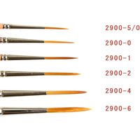 日本紐釦貿易(Nippon Chuko) 日本紐釦貿易 スクリプト筆 18cm 2900-5-0　12本（直送品）