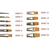 日本紐釦貿易(Nippon Chuko) 日本紐釦貿易 シェダー筆 19cm 2600S-10　12本（直送品）