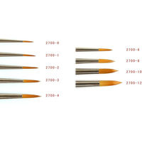 日本紐釦貿易(Nippon Chuko) 日本紐釦貿易 ラウンド筆 20cm 2700-6　12本（直送品）