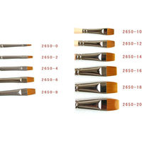 日本紐釦貿易(Nippon Chuko) 日本紐釦貿易 スクエアシェダー筆 19cm 2650-10　12本（直送品）