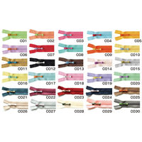 日本紐釦貿易(Nippon Chuko) Y.K.K ポーチ用カラフルファスナー カーキ×ブルー 14cm 5本 3CF14-CO11（直送品）