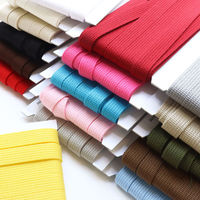 日本紐釦貿易(Nippon Chuko) 日本紐釦 アクリル手芸用テープ 20mm巾 10m巻 ピンク IC2010-9　3巻（直送品）