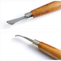 ヂヤンテイ 日本紐釦貿易 モデラー 17cm 1本 DZ413N 1セット(5個)