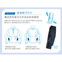 サンエス ハイパワーファンセット(2022) RD9210H 1セット（直送品）