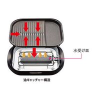 タイガー魔法瓶 ホットプレート〈モウいちまい〉 CRC-B202T 1台