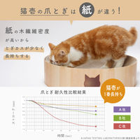 猫壱 バリバリボウル XL 交換用 2個セット 爪とぎ 2個