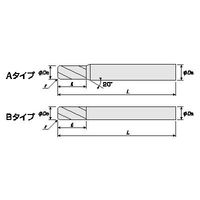 MOLDINO エポック SUSマルチ EPSM4080-R0.5-PN 1セット(2PC)（直送品）