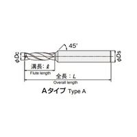 MOLDINO 座グリボーラー ZPB0900-TH 1PC（直送品）