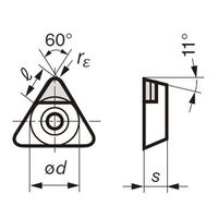 住友電工ハードメタル SECー溝入れバイト GNDIR2532-T306 1PC（直送品）