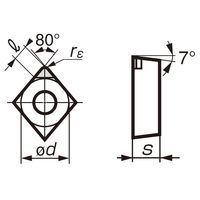 住友電工ハードメタル SECー溝入れバイト GNDLR1616JX-316 1PC（直送品）