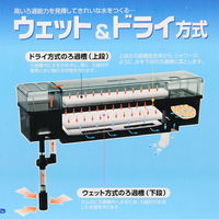 ジェックス GEX 上部フィルター グランデカスタム600 60cm水槽 メダカ 14784 1個（直送品）