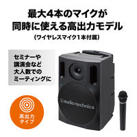 オーディオテクニカ デジタルワイヤレスアンプシステム ATWーSP1920/MIC 1個
