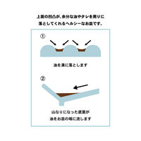 アルタ サラエット saraet パン皿 イエロー 電子レンジ対応 食洗器対応 AR0604493 1個（直送品）