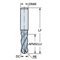 サンドビック コロミルプルーラ1 【E】 1B240-1000-XA 1630 1PC（直送品）