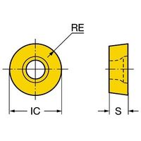 サンドビック コロミル200 チップ 【C】 RCKT 16 06 M0-PH 1130 1セット(10PC)（直送品）