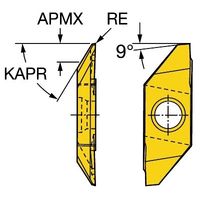 サンドビック コロカットXS チップ 【C】 MABR 3 005 1025 1セット(5PC)（直送品）