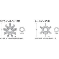 工進 海水用単体ポンプ ラバレックスポンプMF用 インペラー(9枚羽根) MF-50SRLA 1個（直送品）