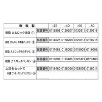 工進 25mmカムロックパッキン PA-228 1個（直送品）