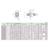 THK ボールネジ ナット BLK1616-7.2ZZ NUT 1PC（直送品）
