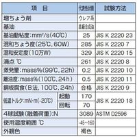 THK グリース グリースオイル-AFA.GRS+400G 1セット（2PC）（直送品）