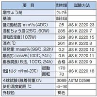 THK グリース グリースオイル-AFG.GRS+70G 1セット(4PC)（直送品）