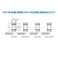 THK ローラーフォロア RNAST6 1セット(5個:1個×5PC)（直送品）