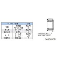 THK ローラーフォロア NART12UUVR 1セット(2PC)（直送品）