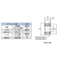 THK ローラーフォロア NART8VR 1セット(3PC)（直送品）